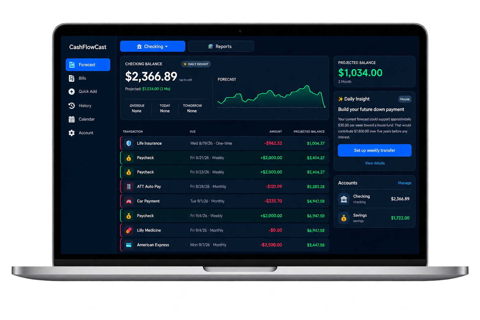 CashFlowCast desktop dashboard