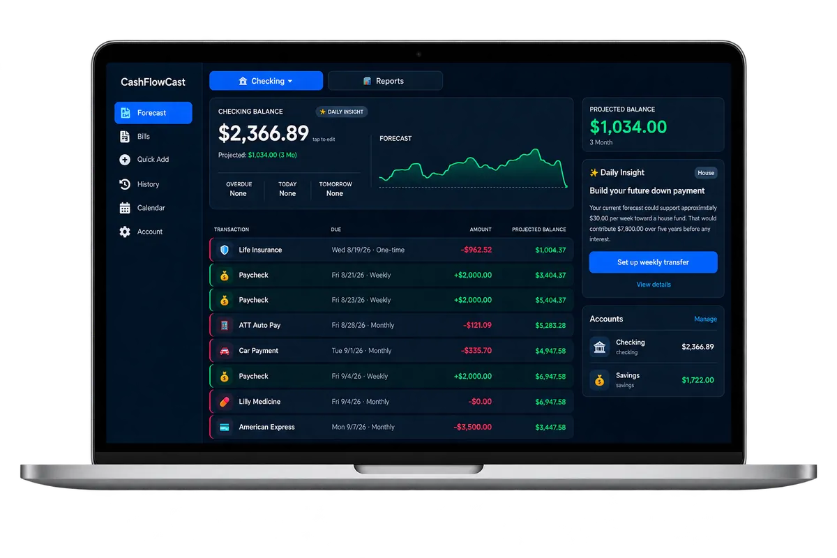 CashFlowCast desktop dashboard