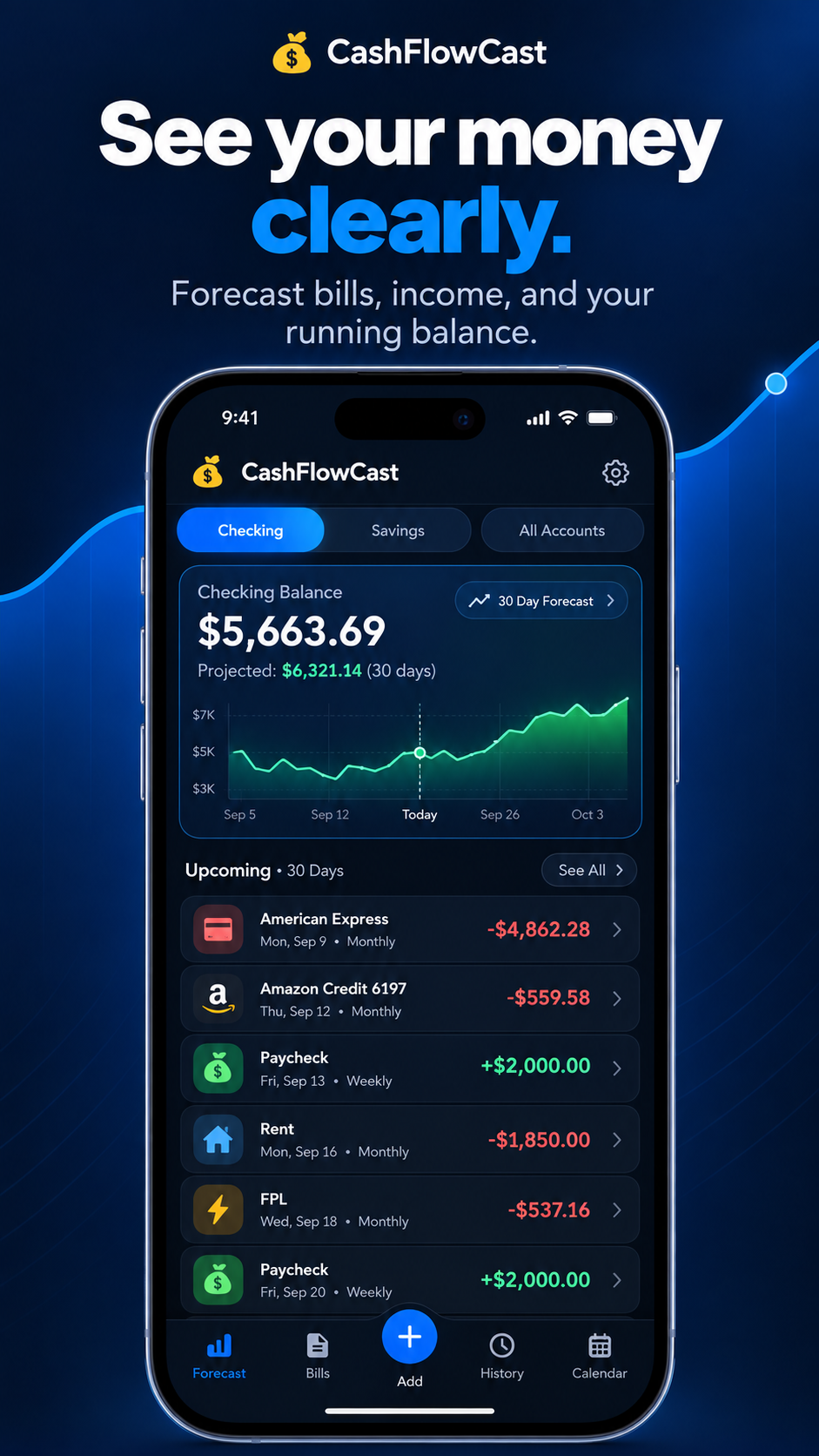 CashFlowCast forecast light mode