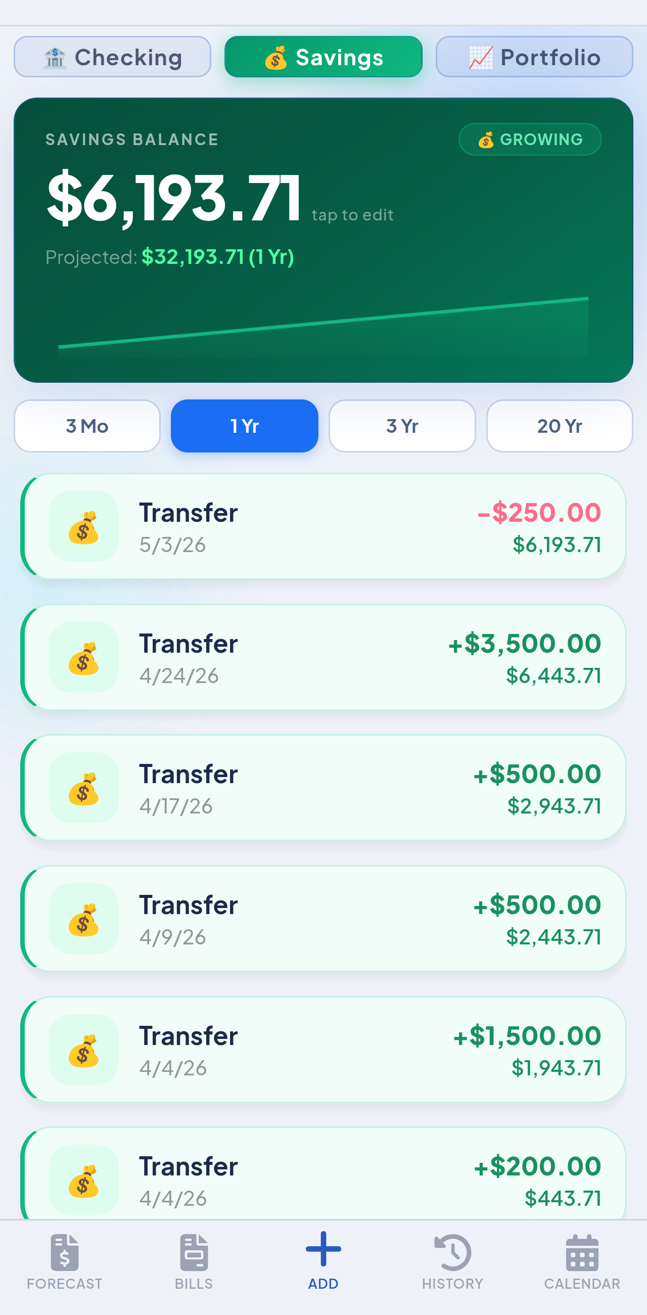 Savings Light